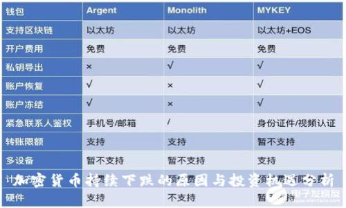 加密货币持续下跌的原因与投资机遇分析