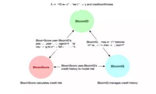   2023年全球加密货币总值分析：趋势、机遇与挑战 / 
 guanjianci 加密货币, 全球市场, 数字资产, 投资机会 /guanjianci 

引言
加密货币，这个最近几年备受瞩目的金融领域，已然成为许多投资者关注的焦点。2023年，全球加密货币的总值再次引发热议。在这个快速变化的市场中，投资者和用户都有着不同的看法。然而，这一切并不仅仅是市场的波动，更关乎技术、文化和未来的经济趋势。本文将围绕2023年全球加密货币的总值进行详细分析，同时探讨其中的趋势、机遇与挑战。

一、加密货币市场的基本概念
加密货币是一种使用密码学技术来保证交易安全并控制新单位生成的数字资产。最早的比特币（Bitcoin）于2009年问世，开创了这一领域。如今，加密货币不仅限于比特币，还有以太坊（Ethereum）、瑞波币（Ripple）、莱特币（Litecoin）等众多种类。
这些数字资产通常在去中心化的网络中运作，意味着没有中央机关来监管或控制其交易。这一特性为用户提供了更高的自由度，同时也带来了安全性和匿名性方面的挑战。

二、2023年全球加密货币总值的现状
截至2023年，全球加密货币的总值已达到数万亿美元。具体数字根据市场波动而变化，但无论如何，这一估值引发了各界的高度关注。各大交易所对于比特币、以太坊等主要货币的交易量不断攀升，证明了投资者对数字资产的兴趣。
同时，越来越多的传统金融机构开始采纳加密货币，这创造了一个相较于以往更为成熟和多样化的市场。这意味着投资者，尤其是机构投资者，对于加密货币的信心正在提升。

三、市场趋势：泡沫还是机遇？
加密货币市场近期的繁荣引发了对其可持续性的质疑。有些分析师认为，这是一场泡沫，而另一些人则视其为革命性的变革。无论立场如何，以下几种趋势已经显现。

h41. 消费者接受度提升/h4
随着数字资产被越来越多的商家接受，消费者的态度也在变化。许多大型公司，包括特斯拉（Tesla）和微软（Microsoft），已经开始接受比特币作为支付方式。消费者可以利用加密货币购买商品和服务，这在某种程度上增强了其流通性。

h42. DeFi（去中心化金融）的崛起/h4
去中心化金融（DeFi）是另一个在2023年蓬勃发展的领域。这种金融模式旨在利用智能合约使金融交易无需中介。在DeFi平台上，用户可以借贷资产、赚取利息，甚至进行复杂的金融交易，全部都在不需要传统银行的情况下完成。这种创新促使越来越多的用户转向加密货币。

h43. 合规与监管/h4
随着加密货币市场的不断扩大，各国政府开始关注这一领域的法规和监管问题。透明度和合法性成为各方追求的重要目标。一些国家为加密货币交易制定了新的法律，以保护投资者的权益。这些变化既带来了挑战，也提供了新的机遇。

四、投资者需关注的风险
虽然加密货币市场充满机遇，但也伴随着明显的风险。首先是市场波动性。加密货币的价格波动幅度异常巨大，短时间内就可能出现数十个百分点的涨跌，这对于投资者来说既是潜在的风险也是机会。
其次是安全性的问题。在历史上，加密货币交易所曾遭遇黑客攻击，导致用户资产损失。因此，选择可靠的交易平台并采取必要的安全措施是至关重要的。

五、加密货币市场的未来展望
展望未来，加密货币市场将继续发展。随着技术的不断成熟和社会的广泛接受，加密货币可能会逐步融入日常生活。更多的金融产品将会被设计出来，赋予用户更多的选择权。
此外，区块链技术的应用也将进一步扩大。非金融领域如供应链管理、身份验证等都可能受益于这一技术。未来，加密货币不仅仅是一种投资工具，更可能成为推动社会发展的动力。

结语
总之，2023年全球加密货币市场的总值反映出市场的活跃程度和投资者的信心。它既面临挑战又充满机遇。投资者需要保持警惕，充分了解市场动态，从而制定合理的投资策略。加密货币的未来充满变数，但无疑是值得持续关注的重要领域。

希望本文能够帮助你更好地理解全球加密货币市场的现状与未来。如果你对加密货币有任何疑问或想法，欢迎与你的朋友分享，或在评论区留言讨论!