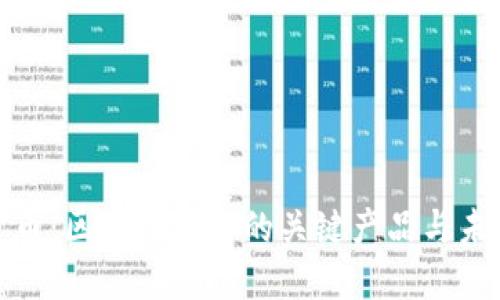 加密货币：区块链技术的关键产品与未来趋势