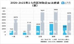 找到您的TP钱包地址非常简单。以下是详细的步骤
