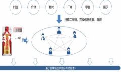 要将欧意（EUC）转账到TP钱包（TokenPocket），您可