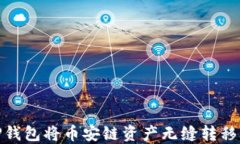 如何通过TP钱包将币安链资产无缝转移至以太坊链