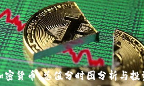  
解密加密货币：总值分时图分析与投资策略
