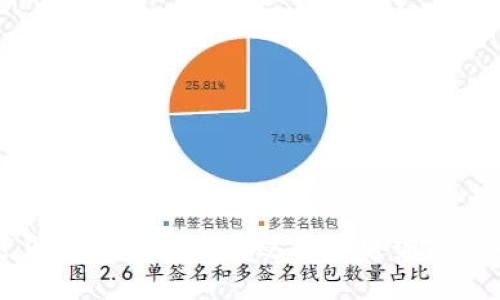 揭秘加密货币EOL：如何通过技术趋势实现财富增长