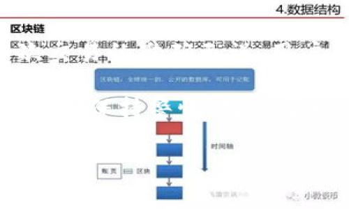 在区块链和加密货币交易中，验证钱包地址是确定交易安全性的重要步骤。TP钱包（通常指Trust Wallet或类似的钱包）提供了一个方便的方式来管理不同的加密资产。以下，我们将深入探讨验证TP钱包地址的作用以及在这方面需要注意的事项。

验证TP钱包地址的意义

验证TP钱包地址可以确保交易的准确性和安全性。这样做的重要性主要体现在以下几点：

1. 避免错误交易

区块链技术的一个基本特性是资金一旦发送，就无法撤回。如果用户输入错误的钱包地址，资金将永远丢失。通过验证地址，可以降低这种错误发生的风险。

2. 增强安全性

有时候，骗子会创建假的钱包地址以骗取用户的资金。通过验证钱包地址，可以确认其真实性，从而保护自己的资产安全。

3. 了解资产的流向

通过验证钱包地址，用户可以追踪其资产的流动情况。这对于投资者和交易者来说尤其重要，因为他们需要知道自己的资金是否合法及安全。

4. 提升交易效率

在进行大额交易时，验证地址可以减少可能的延误。确保所有信息准确办理，可以提高交易的效率和流畅度。

如何验证TP钱包地址

在验证TP钱包地址时，我们需要遵循以下步骤：

步骤一：检查地址格式

TP钱包地址通常由字符串组成，检查地址是否符合该特定加密货币的格式。每种币种都有其特定的地址构造法则，确保所使用的地址符号正确。

步骤二：使用区块浏览器

区块浏览器是一种在线工具，可以查看区块链上的交易记录。用户可以通过输入钱包地址来验证其历史交易记录，查看该地址是否有过交易和资产余额。

步骤三：使用钱包软件的内建功能

许多现代的钱包软件提供了地址验证功能。用户只需将地址输入到钱包中进行验证，软件会自动检查其有效性和安全性。

注意事项

在验证TP钱包地址的过程中，有几项注意事项：

1. 确保你使用官网工具

在验证过程中，一定要使用官方推荐的工具或者软件，以免遭遇钓鱼网站或恶意软件。

2. 不要轻信他人提供的地址

如果他人向你提供钱包地址，务必进行二次确认。接收地址时，一定要小心，确保对方的身份和地址的真实性。

3. 定期检查小额资产

如果你在不同的加密资产上进行投资，建议定期检查钱包地址的有效性，确保一切交易都在安全范围内。

总结

验证TP钱包地址不仅是保护自己资产安全的有效手段，也是提升交易准确性与效率的必要措施。通过确保每一次交易的准确无误，用户能够最大限度地减少资产损失的风险。

在快速发展的区块链世界中，进行有效的地址验证显得尤为重要。无论你是新手用户还是经验丰富的交易者，始终请保持警惕，确保每一次交易的安全性。

以上是关于“验证TP钱包地址有什么用”的详细介绍，希望能帮助用户更好地理解这一重要过程。