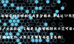 在本文中，我们将详细介绍如何将交易所中的U