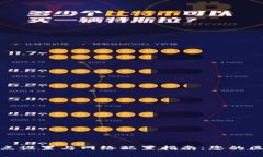 TP钱包节点设置与网络配置指南：您的区块链体验