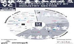 加密货币并没有停运。尽