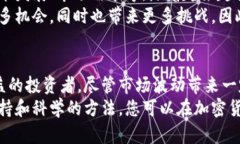    定投加密货币的收益：