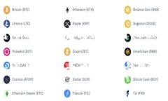 在将加密货币从交易所或钱包转移到TP钱包时，交