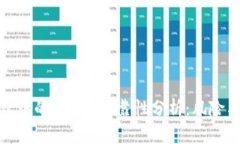TP钱包中的MST币可靠性分析：风险与回报