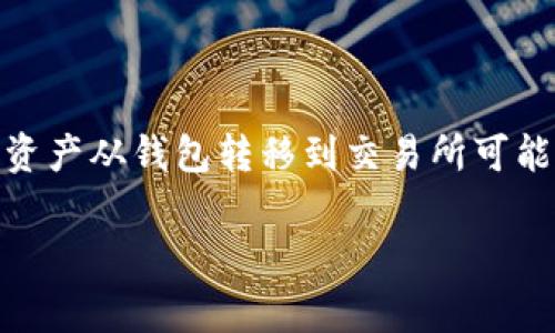 在区块链技术迅速发展的时代，许多用户开始越来越多地使用加密货币钱包进行数字资产的管理。对于许多新手来说，将资产从钱包转移到交易所可能是一个复杂的过程。本文将详细介绍如何将TP钱包中的加密货币提取到交易所，并为您提供一些实用的建议和注意事项。

TP钱包提币到交易所：详解操作流程和注意事项