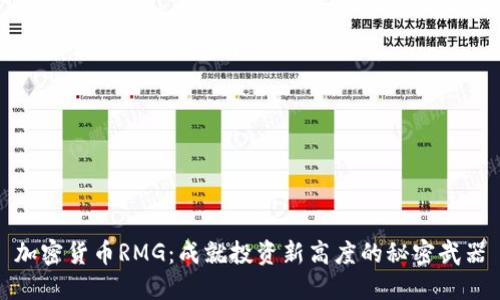 加密货币RMG：成就投资新高度的秘密武器