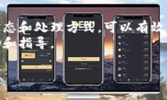 为了帮助您解决“TP钱包购买后没有余额”的问题