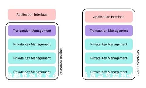 机构抛售加密货币的背后原因与市场影响解析
