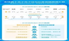  加密货币封杀：深刻解析