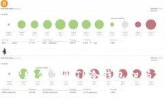 TP冷钱包扫码签名是指使用一种冷钱包（即离线钱