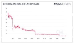 关于TP钱包私钥是否可以共享的问题，这里需要进
