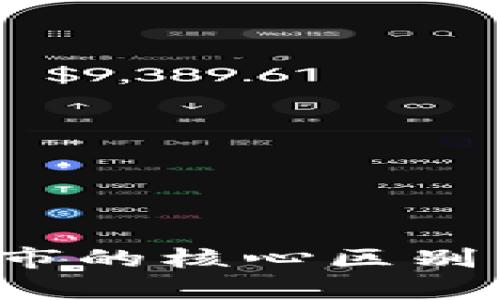 加密货币牛市与熊市的核心区别：如何识别市场信号