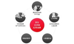 TP钱包（Trust Wallet）是一款功能强大的数字货币钱
