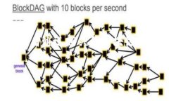 复制的内容无法提供直接的答案。如果您想了解