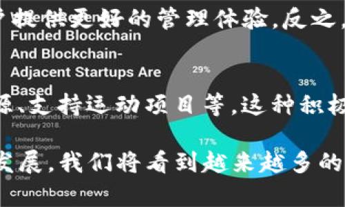 狗狗币（Dogecoin）是否可以放到TP钱包，首先我们需要了解TP钱包的基本功能和支持的加密货币。

### TP钱包简介

什么是TP钱包？
TP钱包是一款多功能的数字货币钱包，旨在为用户提供安全、便捷的数字资产管理服务。它支持多种主流数字货币，包括以太坊、比特币等，还有一些小众的加密货币。TP钱包的用户界面友好，操作简单，适合不同层次的用户使用。

狗狗币的基本信息
狗狗币是一种基于莱特币的加密货币，于2013年推出。最开始作为一种网络玩笑，但因其社区活跃性和广泛的使用，逐渐获得了巨大的人气。狗狗币的交易手续费低，确认速度快，因此在小额交易中非常受欢迎。

### 狗狗币与TP钱包的兼容性

TP钱包是否支持狗狗币？
目前，TP钱包主要支持以太坊及其生态系统内的代币。在过去，狗狗币的支持度较低。为了确认是否能够在TP钱包中存放狗狗币，最好的方式是查看TP钱包的官方网站和更新日志。通常钱包会定期更新以支持新的数字货币。

如何在TP钱包中查找支持的数字货币？
在TP钱包中，用户可以通过以下步骤来查找支持的数字货币：
ol
    li打开TP钱包应用程序，登录账户。/li
    li在首页，找到“添加资产”或“市场”选项。/li
    li在搜索栏中输入“DOGE”或“狗狗币”。/li
    li查看是否有相关结果，并确认支持情况。/li
/ol

### 如何使用TP钱包管理狗狗币

如果TP钱包支持狗狗币，该如何管理？
假设TP钱包开始支持狗狗币，用户可以按照以下步骤进行管理：
ol
    li将狗狗币地址添加到TP钱包中，确保输入无误。/li
    li转入狗狗币资金时，确认交易手续费及网络状态。/li
    li在钱包中查看狗狗币的余额及交易记录。/li
    li定期备份钱包，确保资产安全。/li
/ol

### 存放狗狗币的其他选择

如果TP钱包不支持狗狗币，用户有哪些替代选择？
如果TP钱包不支持狗狗币，用户可以考虑其他数字钱包，例如：
ul
    listrong币安钱包：/strong支持多种加密货币的交易和存储，包括狗狗币。/li
    listrong火币钱包：/strong同样支持多种加密资产，并具有良好的安全性。/li
    listrong桌面钱包：/strong像是Exodus或Electrum，提供更多的控制权和功能。/li
/ul

### 总结

未来狗狗币的可能发展
狗狗币作为一种自诞生以来充满活力的数字货币，其未来发展潜力依然很大。尽管起初被视为玩笑，但越来越多的人开始重视其在数字经济中的价值。

在选择数字钱包时，用户需要关注支持的货币种类、安全性、易用性等因素。如果TP钱包最终支持狗狗币，那么它将为用户提供更好的管理体验。反之，用户还有其他的选择。无论选择哪款钱包，确保数字资产的安全都至关重要，可以通过定期备份和保持警惕来降低风险。

关于狗狗币的社区和文化
狗狗币背后的社区是其成功的重要组成部分。这个社区以活跃和友好著称，曾多次发起慈善活动，例如筹款用于提供水源、支持运动项目等。这种积极的社区文化，让狗狗币不仅仅是一种数字资产，更是一种文化现象。

最终，无论是选择TP钱包还是其他钱包，用户都应在了解清楚各种信息后做出合理决策。伴随狗狗币及其他加密货币的发展，我们将看到越来越多的数字资产管理工具的出现，这将有助于用户更好地参与到数字经济中。