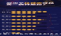 c请您提供更多信息，以便我能更好地帮助您。例