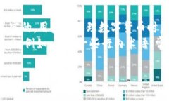关于“t p钱包上面的派币是不是真的”的问题，