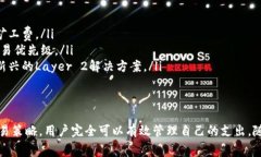 在使用TP钱包（TokenPocket钱包）购买数字货币时，