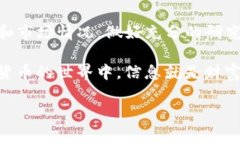 为了在TP钱包中兑换空投的币，用户需要遵循特定