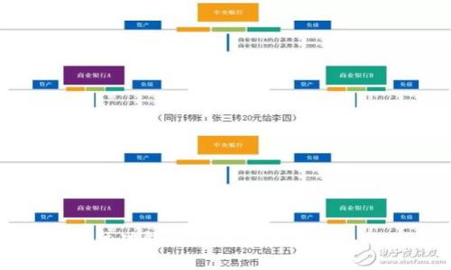 : TP钱包定位功能解析：安全性与隐私的双重考虑