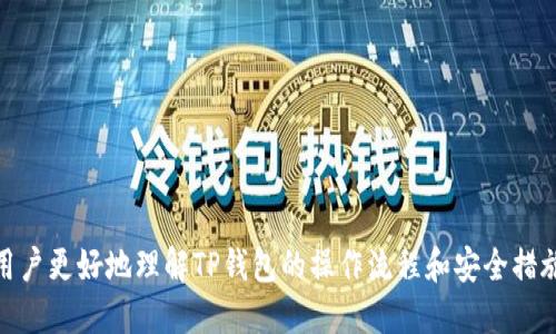 jimaot p钱包如何撤回转账/jimao
TP钱包,撤回转账,加密货币,交易安全/guanjianci

引言
在现代数字时代，虚拟货币和电子钱包的使用日益普及。许多人使用TP钱包进行交易与管理加密资产。然而，很多用户在使用过程中可能会遇到撤回转账的需求。那么，TP钱包如何撤回转账呢？本文将详细介绍这一过程，并分享一些安全性和实用性的建议。

了解TP钱包
TP钱包是一种基于区块链技术的数字资产管理工具。它支持多种加密货币的存储、转账和交易。用户可以通过TP钱包轻松地管理他们的虚拟资产。由于其多功能性和易用性，TP钱包吸引了大量用户。
在使用TP钱包时，最常见的功能之一就是转账。用户可以将加密货币从自己的钱包转至其他用户的账户中。这一过程在瞬间完成，但一旦交易被确认，撤回转账的难度将增加。

转账的不可逆性
加密货币交易的一个重要特征便是其不可逆性。当你在TP钱包里发起一笔转账后，这笔交易会被记录在区块链上。区块链技术确保了交易的透明性与安全性。但同时，这也意味着在交易确认后，你无法简单撤回或修改这笔交易。
因此，在进行转账之前，请务必确认填写的地址和金额是正确的。在发送前仔细检查这些信息，可以避免不必要的损失。

TP钱包撤回转账的条件
虽然一般情况下转账是不可逆的，但在某些特殊情况下，用户仍有可能撤回交易。这通常取决于交易的状态和接收方的响应。
ul
    listrong交易未确认：/strong如果转账在网络拥堵时被发出，并且还未被区块链网络确认，可能会有机会进行撤回。/li
    listrong接收方主动退回：/strong如果你的意图与转账对象达成一致，接收方可能同意将金额返还给你。/li
    listrong用户错误：/strong如果因福携或其他原因，用户在转账中被影响，可能会与相关方进行协商恢复资金。/li
/ul

如何检查交易状态
在尝试撤回转账之前，了解交易的状态是很重要的。你可以通过TP钱包查询交易历史，了解每一笔交易的确认情况。通常，待处理的交易下面会标示出“未确认”的状态。
访问TP钱包的“交易记录”选项，你将能够查看所有的交易历史。找到你想撤回的那笔交易，并检查其是否已被网络确认。

联系TP钱包客服
如果你发现转账已经被确认，并且无法撤回时，不妨尝试联系TP钱包的客服。在某些情况下，他们能够提供专业的建议或解决方案。
在联系客服时，确保提供必要的交易细节，包括交易编号、时间戳，以及任何与该交易相关的信息。这有助于客服更快地定位问题，并提供解决方案。

防范措施：如何避免错误转账
为了防止在TP钱包中出现错误转账，有几个有效的预防措施。
ul
    listrong交易前检查：/strong发送资金前，耐心核对接收地址和金额。这一步骤虽然繁琐，但绝对能避免很多不必要的麻烦。/li
    listrong使用二维码：/strongTP钱包通常支持二维码扫描功能。通过二维码转账不仅减少了手动输入的错误，还有助于提高转账的安全性。/li
    listrong少量尝试：/strong在进行大额转账前，建议先发送少量资金进行测试。这一方法不仅能验证地址的正确性，还减少了潜在损失的风险。/li
/ul

结论
虽然加密货币的转账是一项高效便捷的操作，但其不可逆性也给用户带来了种种挑战。TP钱包的用户在进行转账前，一定要谨慎检查信息以避免错误。如果确实发生了转账错误，了解交易状态、尝试与接收方沟通或者联系客服支持都是可行的补救方案。
在未来的数字货币交易中，安全和谨慎将是用户的最佳伙伴。希望每一位TP钱包的用户都能顺利进行交易，并在管理数字资产时更加从容自信。 

附录：一些常见问题
strongQ1: TP钱包转账需要多久确认？/strong
A1: TP钱包中的转账确认时间通常受到网络繁忙程度的影响。一般来说，几分钟到几小时不等。

strongQ2: 我可以撤回已确认的转账吗？/strong
A2: 一旦交易被确认，撤回通常是不可能的。建议在发起转账前仔细检查所有信息。

strongQ3: 如果转账错误，我还能追回资金吗？/strong
A3: 取决于接收方的态度以及是否成功通信，部分情况下是有希望的，但成功率较低。

strongQ4: 如何提升我在TP钱包中的资产安全性？/strong
A4: 使用强密码，启用二次验证，定期更新软件都是提升安全性的有效措施。

结束语
转账错误的发生总是让人心焦，但避免此类问题的关键还是在于预防。希望通过这篇文章能够帮助各位用户更好地理解TP钱包的操作流程和安全措施，并在未来的交易中做到更加稳妥与自信。
