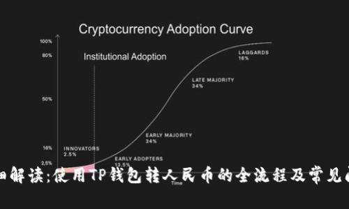 详细解读：使用TP钱包转人民币的全流程及常见问题
