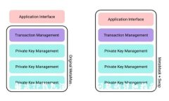 解决TP钱包没有DApp问题的详细指南