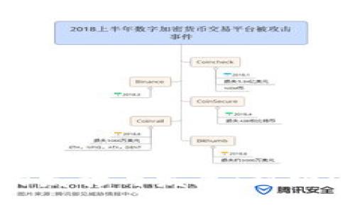 伊朗加密货币的发行与发展：对经济的影响与机遇