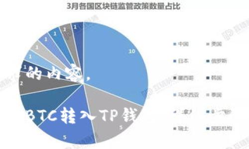 下面是你要求的内容。

如何将币安的BTC转入TP钱包：详细步骤与注意事项