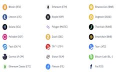 TP钱包币被转走能否找回？详解追回数字货币的可