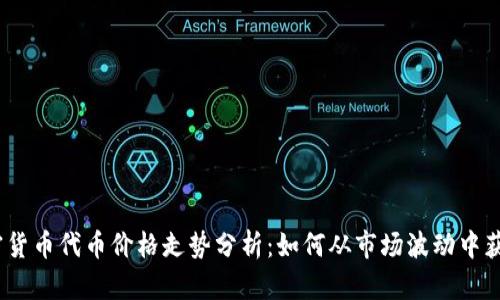 2023年加密货币代币价格走势分析：如何从市场波动中获取丰厚回报