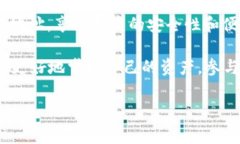在TP钱包（TokenPocket Wallet）中，HT-HD通常指的是“