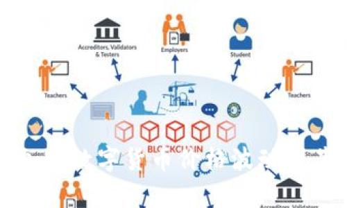 深入解析加密数字货币价格波动及其未来趋势
