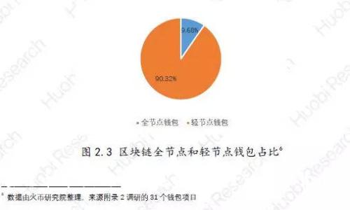 : 印度加密货币解禁：为什么这将改变全球数字货币市场的格局