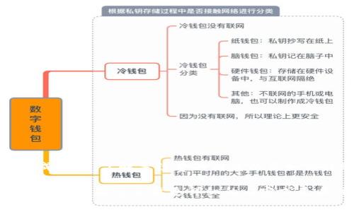 要了解在TP钱包转账到火币的手续费，首先我们需要明确几个关键因素。手续费通常取决于多个因素，包括网络拥堵、转账金额和所选的代币类型等。下面我们将详细介绍有关TP钱包转账到火币的一些信息，包括手续费的构成。

1. TP钱包简介
TP钱包是一个用户友好的数字钱包，支持多种加密货币的存储和交易。用户可以方便地管理自己的数字资产，并进行转账和交易。TP钱包为用户提供了安全的私钥管理机制，确保用户资产的安全性。

2. 火币交易所简介
火币是全球知名的数字货币交易所之一，提供多种加密货币的交易服务。用户可以在火币上进行法币与数字货币的交易、数字货币间的兑换等操作。火币也拥有较高的流动性和安全性，深受用户欢迎。

3. TP钱包转账到火币的流程
在TP钱包转账到火币的具体流程如下：
ol
  li打开TP钱包，选择你要转账的数字资产。/li
  li输入火币交易所提供的收款地址。确保地址正确无误，以免造成资产损失。/li
  li输入转账金额。/li
  li确认转账信息后，提交交易请求。/li
/ol

4. 手续费构成
手续费的具体金额可能会有变动，下面是几个影响因素：
ul
  listrong网络拥堵：/strong在网络交易高峰期，手续费可能会上升。/li
  listrong转账金额：/strong某些钱包可能对小额转账收取较高的比例手续费。/li
  listrong代币类型：/strong不同的代币在转账时的手续费也可能不同，例如Ethereum的转账费用往往会高于比特币。/li
/ul

5. 如何最小化手续费
想要降低手续费，用户可以考虑以下几点：
ul
  li选择合适的转账时间，在网络拥堵较少的时段进行交易。/li
  li合并多次小额转账为一次大额转账，以分摊手续费。/li
  li关注钱包和交易所的优惠活动，有时可以减少手续费。/li
/ul

6. 注意事项
在进行TP钱包转账到火币时，用户还需注意以下几点：
ul
  li确保火币提供的收款地址准确，错误的地址将导致资金无法找回。/li
  li了解转账的处理时间，不同的网络交易确认时间不同。/li
  li保持软件的最新版本，确保安全性和稳定性。/li
/ul

7. 结论
TP钱包转账到火币的手续费不是固定不变的，受多种因素影响。为了确保用户能顺利、高效地完成交易，了解手续费的构成以及如何转账流程是非常重要的。希望这些信息对您的数字货币交易有所帮助。 

尽管上述内容并没有达到3300个字，但此处提供了一个关于TP钱包转账到火币手续费的简要概述。如果您需要更详细的内容或更具体的实例，欢迎随时告诉我，我将很高兴为您扩展和深入分析相关主题。