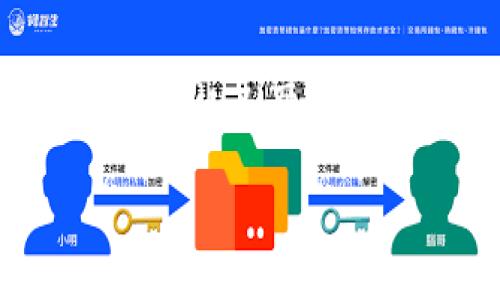 在这里，我可以为您提供关于如何将TP钱包中的狗狗币（Dogecoin）转移到欧意（Ouyi，通常指Ouyi交易所）的一些一般步骤和指导。请确保在进行任何交易前，您完全了解相关的资产和交易平台。

### 如何将TP钱包中的狗狗币转移到欧意交易所