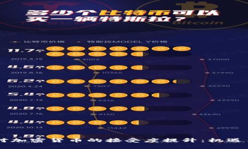 印度网民对加密货币的接受度提升：机遇与挑战分析