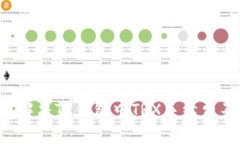 ### 如何解决TP钱包中TRX手续费不足的问题？