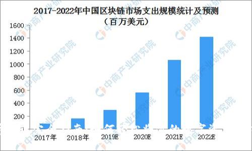 加密货币变现完全指南：如何轻松将你的数字资产转化为现金