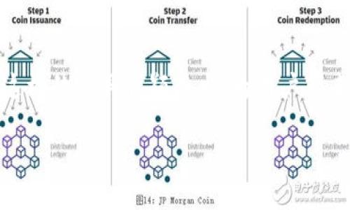 解析TP钱包在波场链中使用的Swap工具及其优势
TP钱包, 波场链, Swap工具, 加密货币交易/guanjianci

引言
在快速发展的加密货币市场中，钱包的选择和使用尽显重要。TP钱包作为一款创新型的数字货币钱包，吸引了大量用户。而波场链，作为一个高效且低成本的区块链平台，也成为了投资者的优选之一。那么，TP钱包在波场链的运作中，交换（Swap）功能又是如何实现的呢？本文将深入探讨TP钱包与波场链的结合，以及使用Swap工具所带来的具体成果和优势。

TP钱包简介
TP钱包是一款多币种的数字钱包，支持多种区块链资产的存储和管理。该钱包设计之初，便聚焦于用户友好性和安全性。无论是新手还是资深投资者，都能轻松上手。同时，TP钱包不仅支持单一币种，还能让用户在不同的链上进行完美的资产交换，这使得它在众多钱包中脱颖而出。

波场链的背景
波场链（Tron）成立于2017年，目标是构建一个去中心化的互联网生态。波场通过其独特的共识机制和高吞吐量，提供快速的交易体验。同时，波场链的低交易费用也使其成为用户的热门选择。它的智能合约功能被广泛运用于各类去中心化应用（DApp）。与TP钱包的结合，使得用户可以更加高效地管理和交换他们的资产。

Swap工具的作用
Swap工具是数字钱包中的一项重要功能，能够让用户以简单的操作进行不同币种间的交换。在TP钱包中，Swap工具支持多种资产的跨链交易。用户只需选择想要交换的币种，输入数量，系统便会自动进行计算，并在几秒钟内完成交易。这种便利性大幅度提升了用户的交易体验。

如何在TP钱包中进行Swap操作
使用TP钱包进行Swap操作非常简单，以下是详细步骤：
ol
li打开TP钱包，确保你已安装了最新版本，并创建或导入你的钱包。/li
li进入“交换”或“Swap”功能模块，界面清晰明了。/li
li选择你要交换的货币，输入金额。系统会智能计算出你能收到的另一种币种的数量。/li
li确认交易信息无误后，点击“确认”进行下一步。/li
li完成后，你将收到交易确认，所交换的币种会立即反映在你的钱包中。/li
/ol

TP钱包Swap的优势
使用TP钱包进行Swap操作，具有以下几个优势：
ul
listrong快速高效：/strong得益于波场链的高性能交易，用户在进行Swap时，交易几乎是瞬时完成的。/li
listrong低手续费：/strong波场链的交易手续费极为低廉，相对于其他链，用户在进行资产交换时能节省不少费用。/li
listrong用户体验：/strongTP钱包界面设计简洁，操作流程直观，即便是新手也能快速上手。/li
listrong安全性：/strongTP钱包在用户资产管理方面采取多重安全措施，确保用户资金的安全。/li
/ul

实际案例分析
为了更好地理解TP钱包与波场链的Swap功能，我们来看一个实际案例。假设用户A希望将他手中的TRX换成USDT。他可以在TP钱包中选择TRX作为出售资产，输入希望交换的数量。系统会即时显示用户能获得的USDT数量。
用户A随后确认了交易，并进行了Swap操作。在几秒钟内，他收到了交换后的USDT。这一过程不仅高效，还让用户A体验到了波场链的独特魅力。

文化和市场背景
波场链的快速发展，不仅与其技术实力有关，更是与其背后的文化与市场环境密切相关。区块链的去中心化理念正契合了当前互联网的发展趋势，越来越多的人开始关注自己的数据隐私与资产控制。这使得TP钱包等数字钱包的需求日益增加。
同时，波场链作为亚洲最大的区块链平台之一，也在全球范围内吸引了大量开发者与用户。它的生态系统正在不断壮大，TP钱包作为其重要的入口和工具，必将在未来发挥更加重要的作用。

总结与展望
总体来说，TP钱包与波场链的结合，并通过其Swap工具为用户提供了便利、高效、安全的资产管理体验。随着区块链技术的不断发展，我们可以预见，未来会有更多这样的工具脱颖而出，为用户带来更好的服务。
无论你是加密货币的新手，还是资深玩家，TP钱包和波场链都值得你进行深入探索。不妨亲自体验一下Swap工具，感受一下这场数字货币革命带来的便利与机会。
随着行业的发展，我们也期望TP钱包能推出更多创新功能，丰富用户体验，让每一位用户都能在区块链的浪潮中，掌握自己的资产，拥有更多的投资选择。