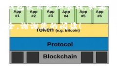 TP钱包（Token Pocket）是一款流行的数字货币钱包，