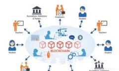  TP钱包取消交易是否需要手续费？详细解析与技