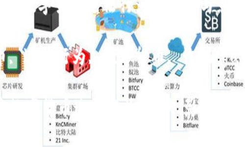 origin加密数字货币违法行为的现状与影响/origin

加密货币, 违法行为, 数字货币, 诈骗/guanjianci

揭秘加密数字货币违法行为：现状、影响及解决方案